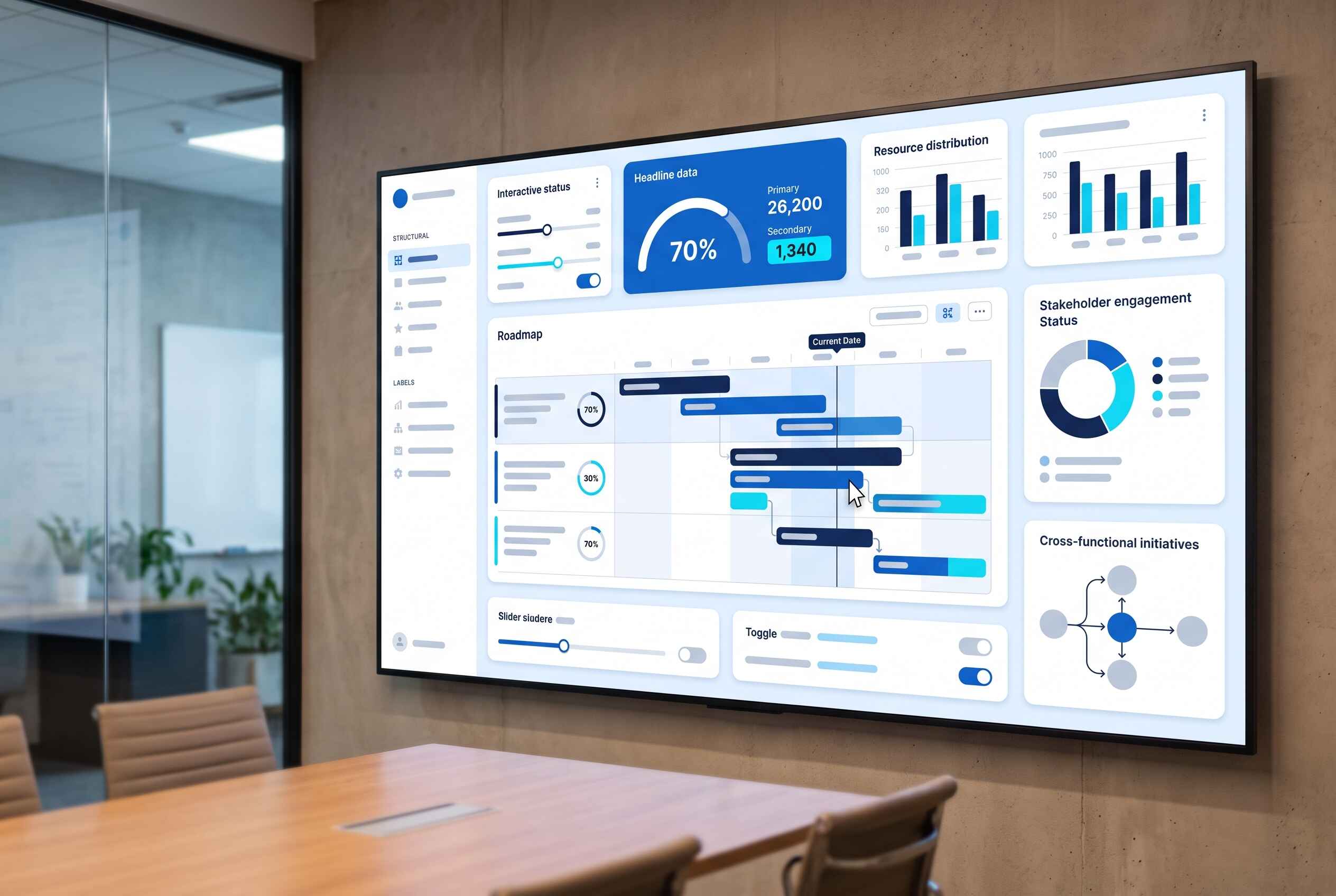 Digital Transformation Roadmap Template